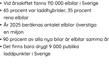   Vid  rsskiftet fanns 110 000 elbilar i Sverige   65 procent var laddhybrider, 35 procent  rena elbilar    r 2025 be   