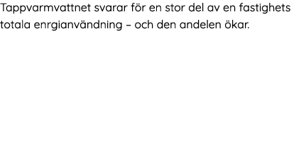 Tappvarmvattnet svarar f r en stor del av en fastighets totala enrgianv ndning   och den andelen  kar 