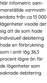 N r Infometric sammanst llde varmvattendata fr n ca 13 000 l genheter visade det sig att de som hade individuell debi   